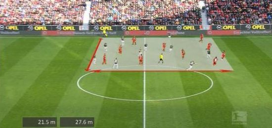 20个人挤在很小的区域内